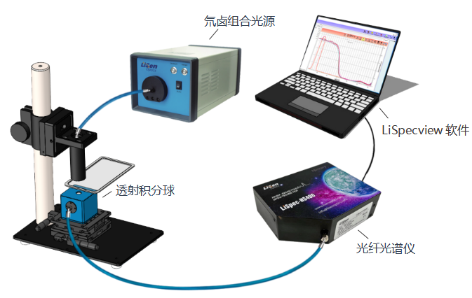 透射/反射光谱测量解决方案