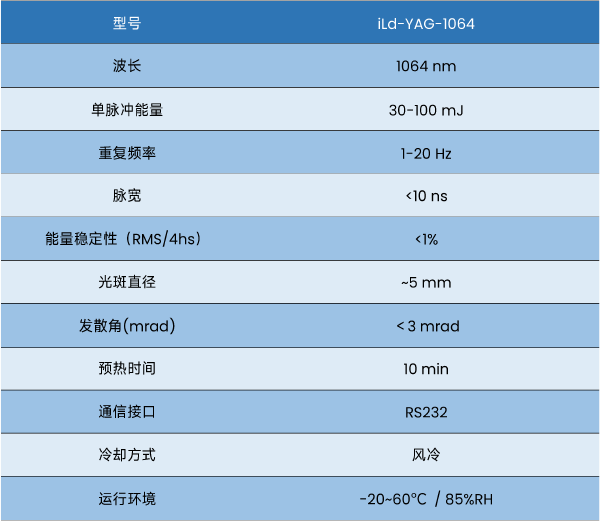 激光器画板 10.png