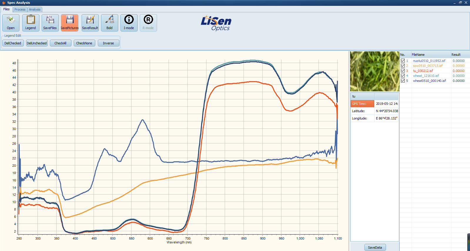 手持式地物光谱仪的实用领域