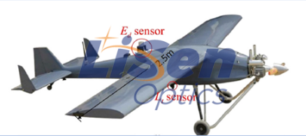 遥感成像光谱仪的关键技术