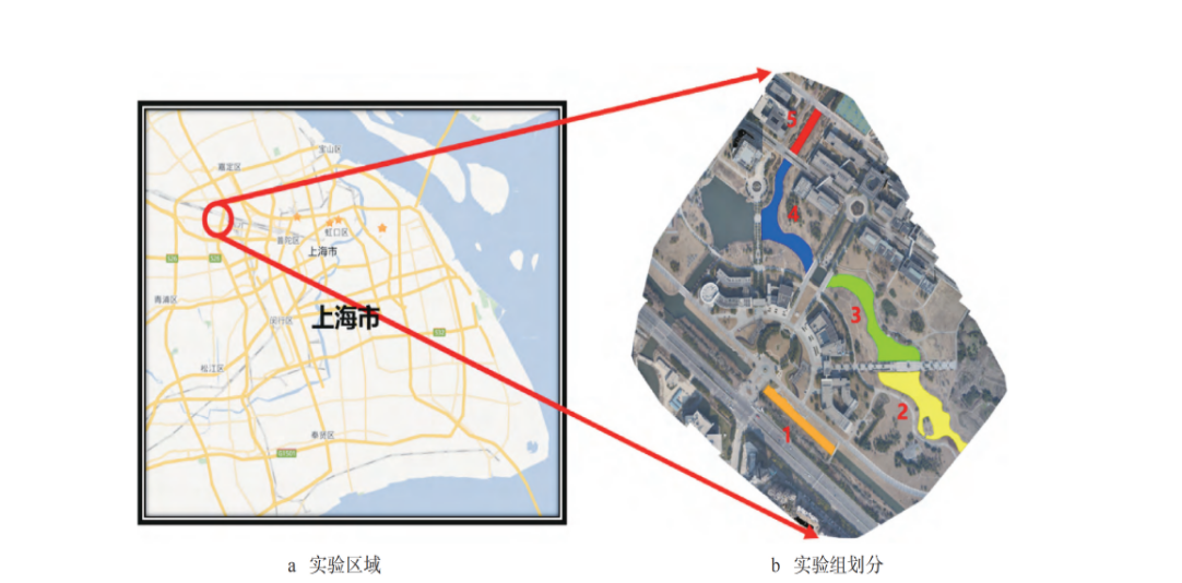 低空多光谱遥感的城市水质监测方法研究