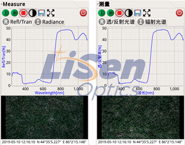 地物光谱仪的分析过程主要分哪三步？