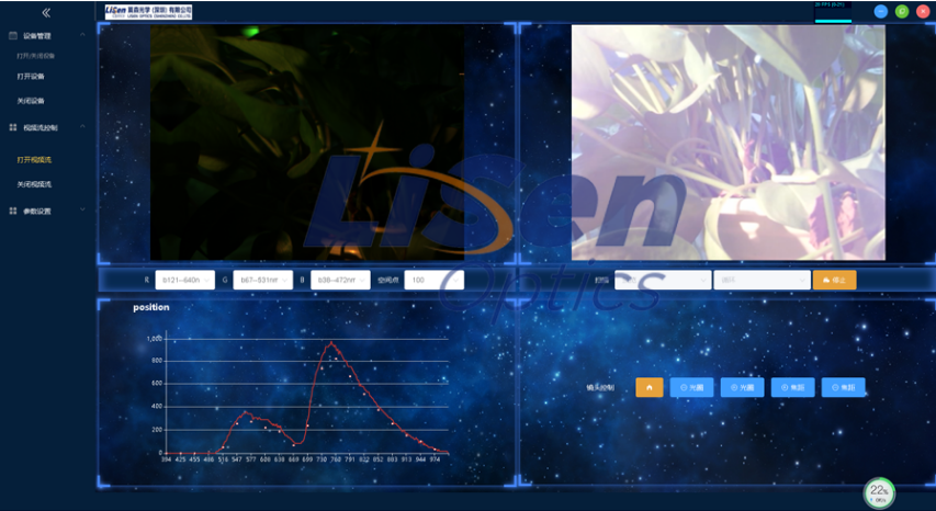 浅谈高光谱成像光谱仪