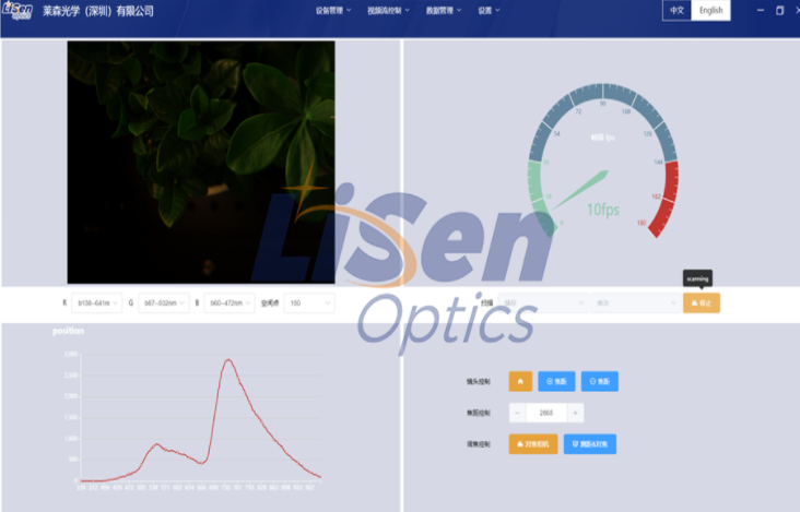 高光谱成像技术在岩心数字化分析上有什么应用？