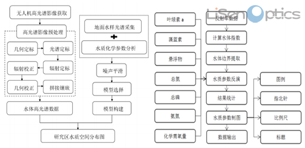微信圖片_20220712172945.jpg.png