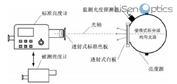 便携画板 27_3.png