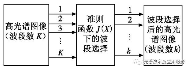 1663904325603370.png