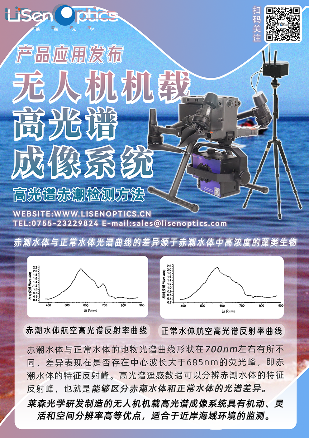 【产品应用发布】无人机机载高光谱成像系统(4m).png