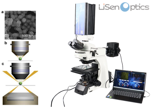 联合空⁃谱信息的高光谱图像噪声估计