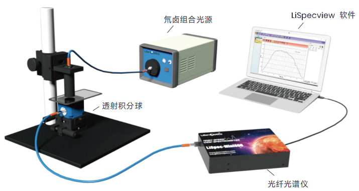 透射/反射光谱测量解决方案