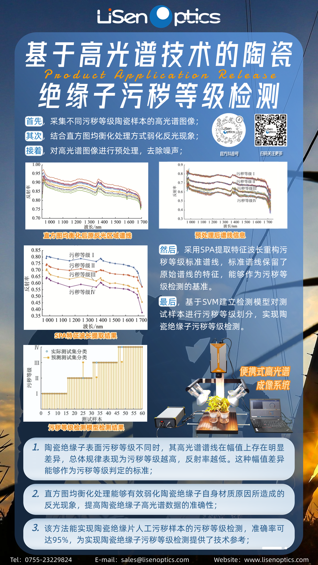 产品应用发布-便携式高光谱成像系统-基于高光谱技术的陶瓷绝缘子污秽等级检测（有二维码）.png.png