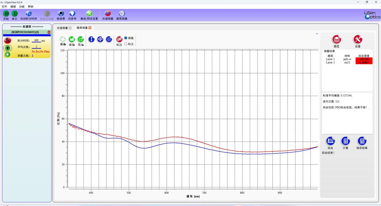 5号 厚度0.11nm