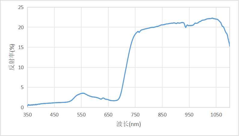 图片7.png