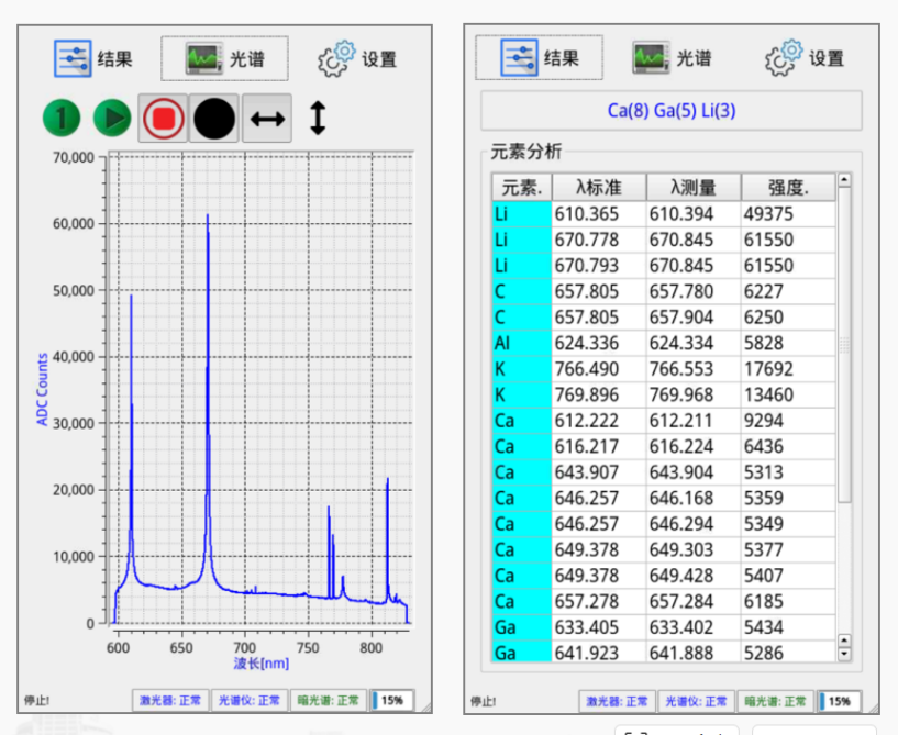 LIBS 激光诱导光谱仪