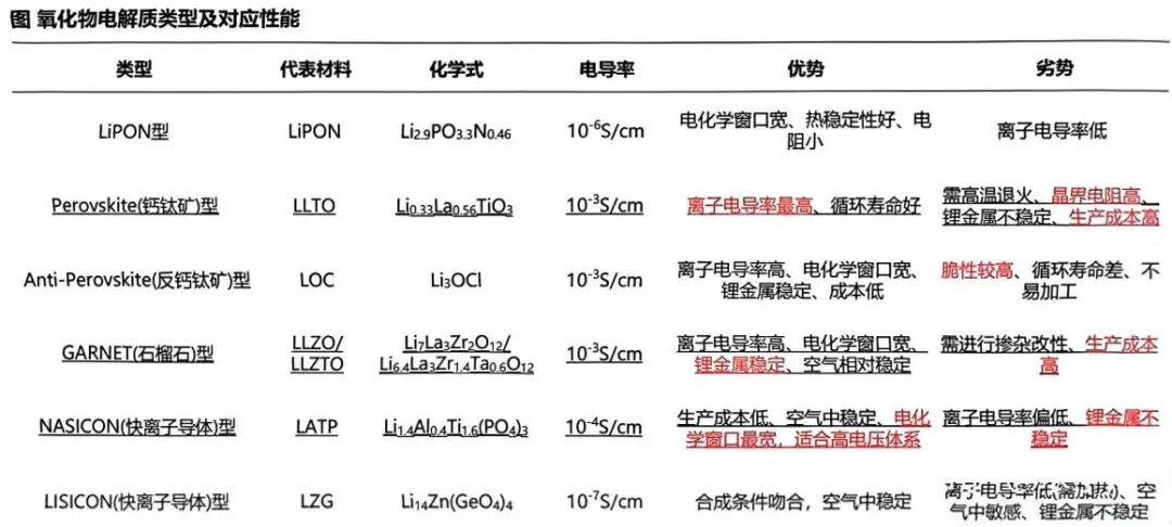 LIBS 激光诱导光谱仪