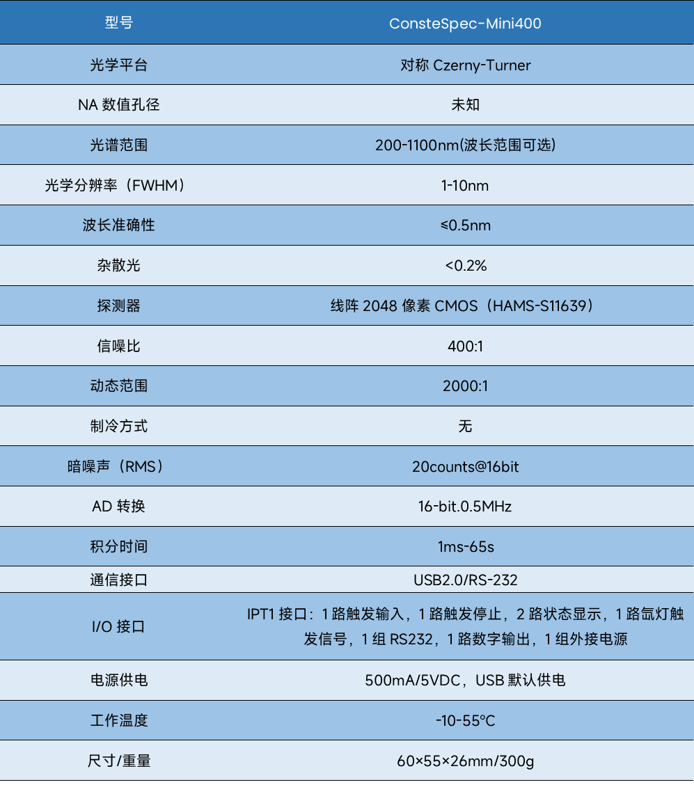 71124e416c3cf94615400b06ed684eef.png 71124e416c3cf94615400b06ed684eef.png