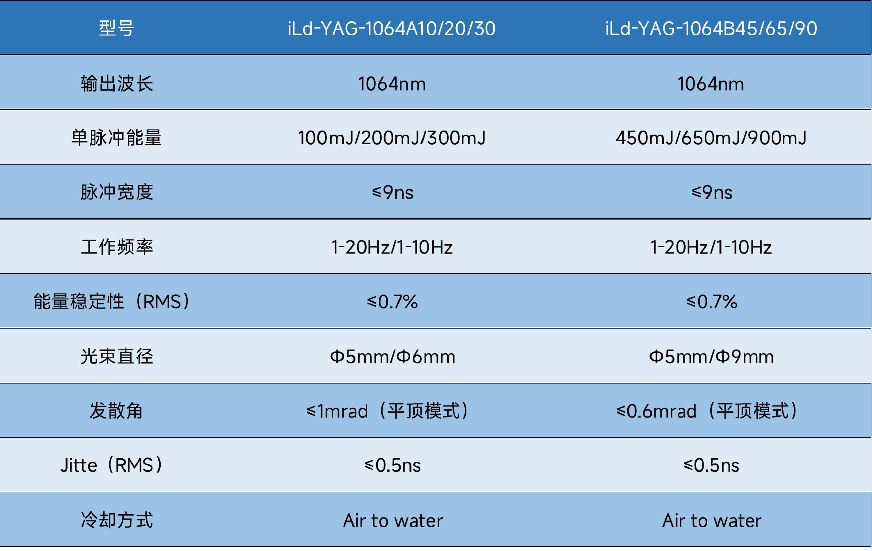 5815f6ef1bf61b66592172ff7796c4d6.png