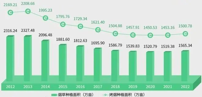 烟叶素质光谱分析仪