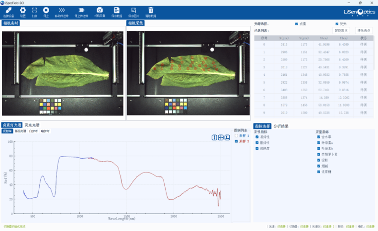 烟叶素质光谱分析仪