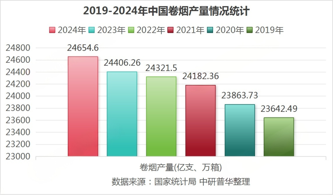烟叶素质光谱分析仪