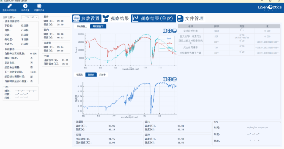 SIF 日光诱导荧光观测系统
