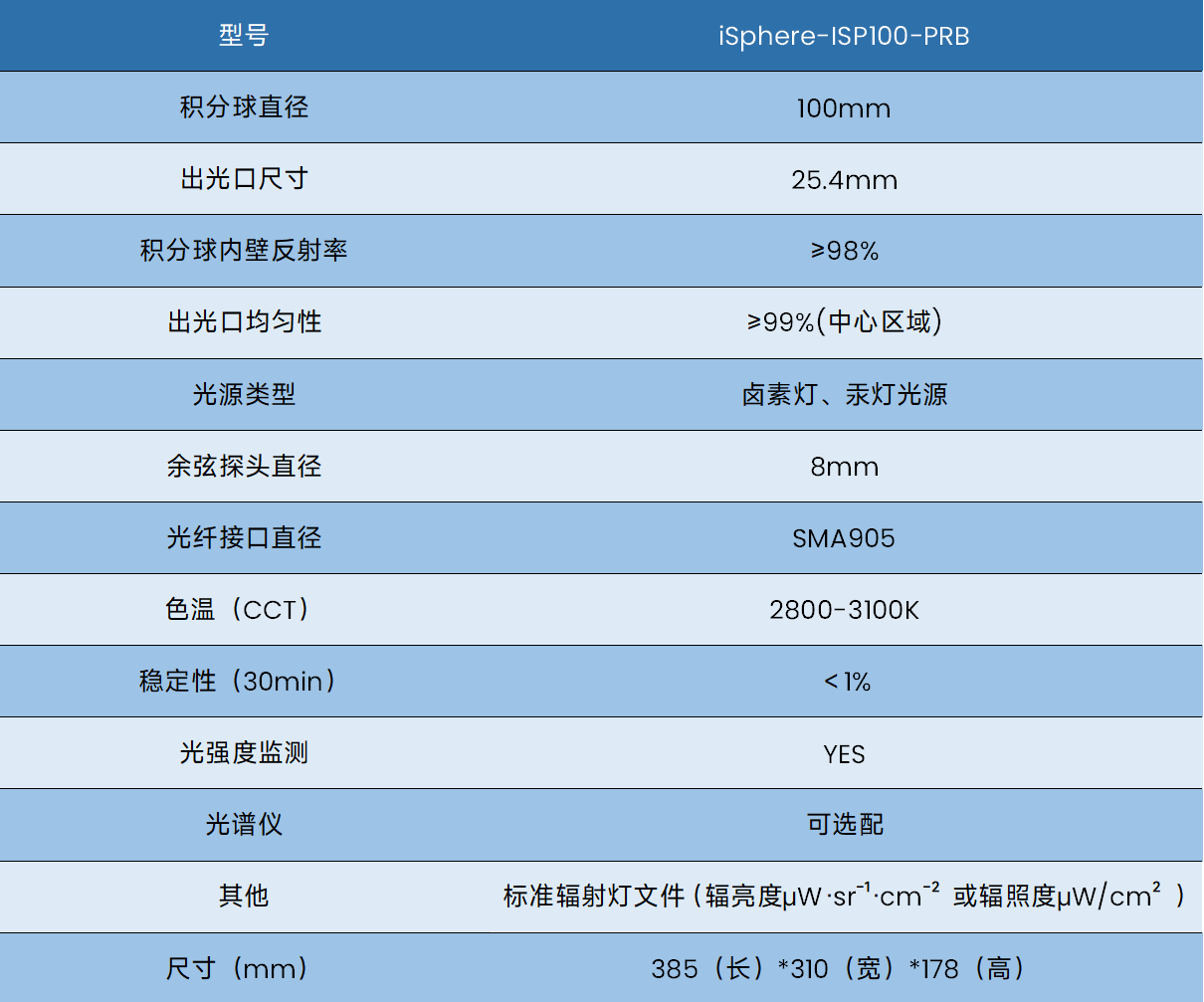4cc5a91286210368c59a5cca2fb8a6c9.png 4cc5a91286210368c59a5cca2fb8a6c9.png