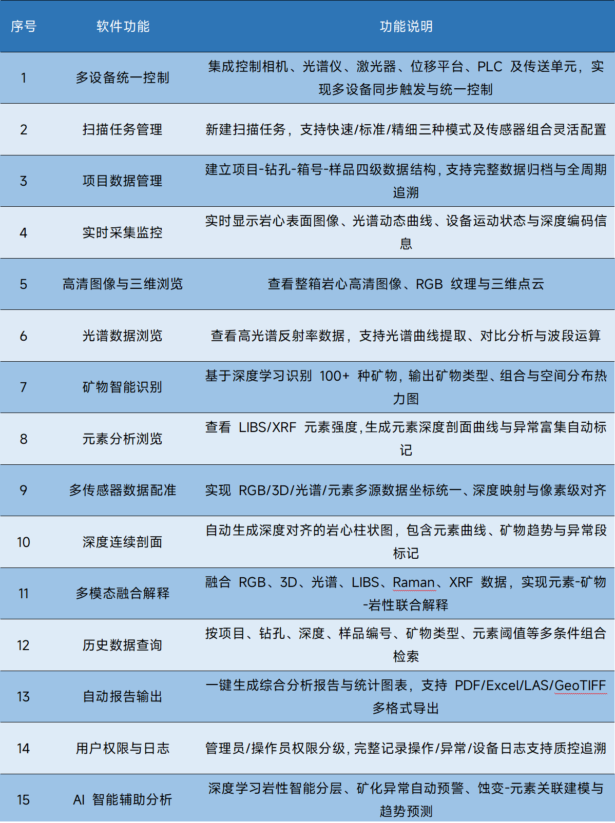 4faa1dcac141500b044f3226a9a959fa.png 4faa1dcac141500b044f3226a9a959fa.png