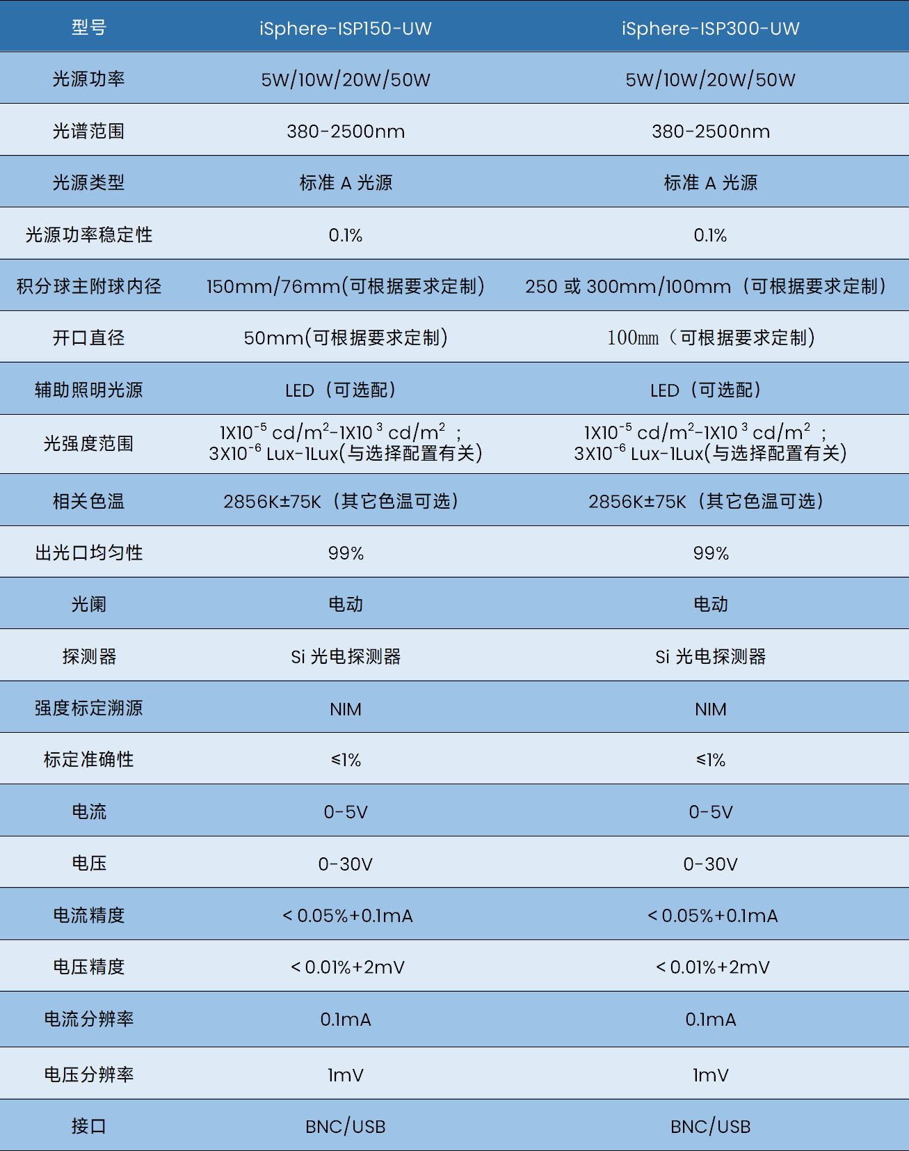 20385268d56fca28b80e277dc6f44a85.png 20385268d56fca28b80e277dc6f44a85.png