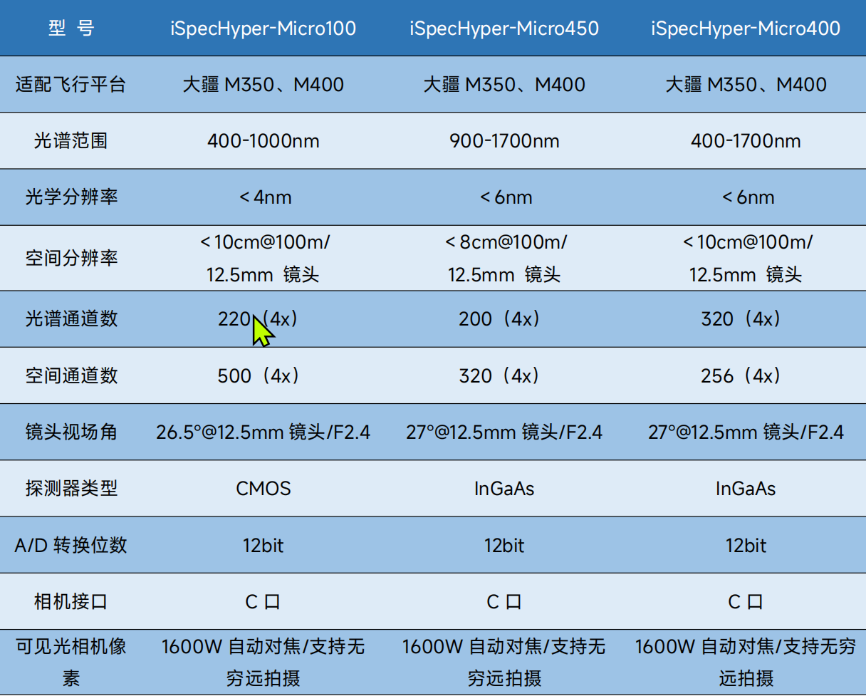 3862cb1a498cf98175b297af5060a309.png