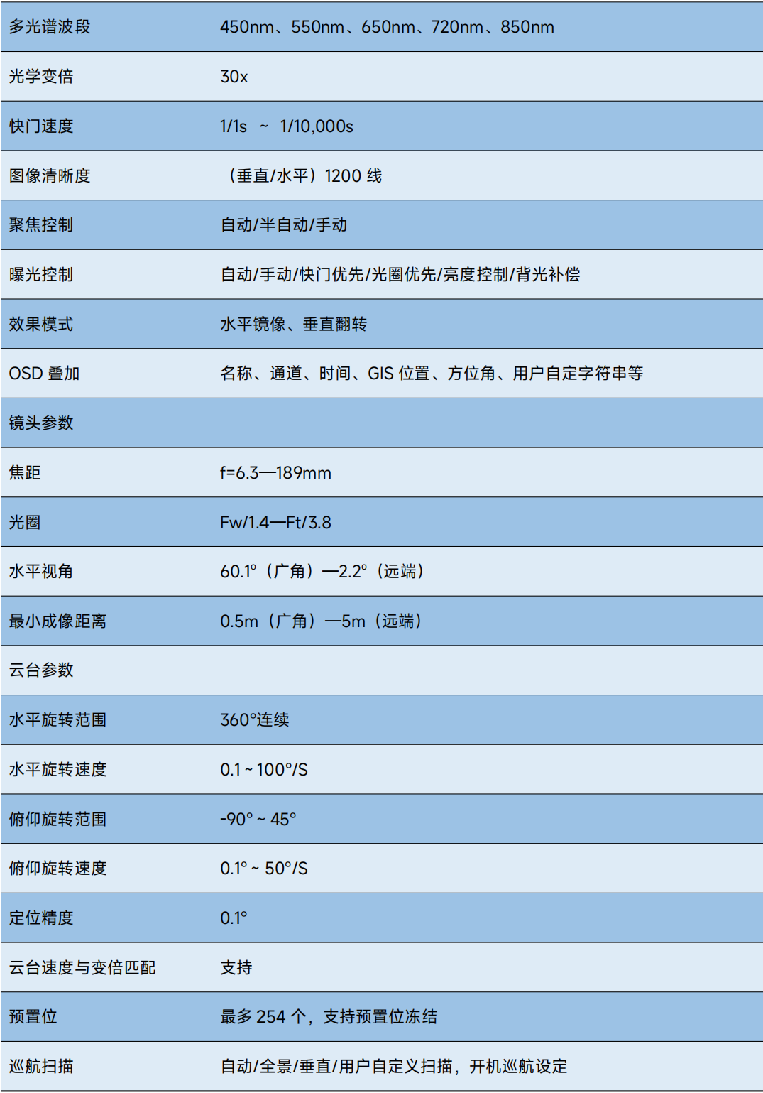 ef092679598e8e30135c66d9cba1055c.png ef092679598e8e30135c66d9cba1055c.png